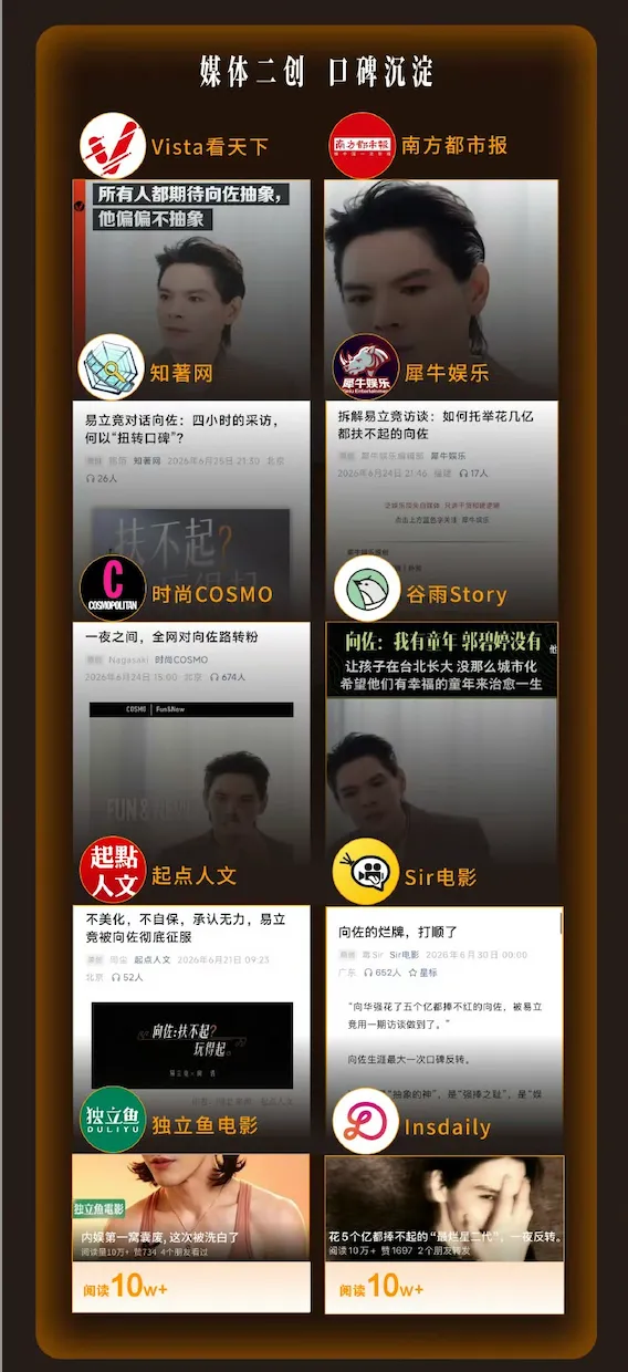 向佐期 · 媒体二创与口碑战报